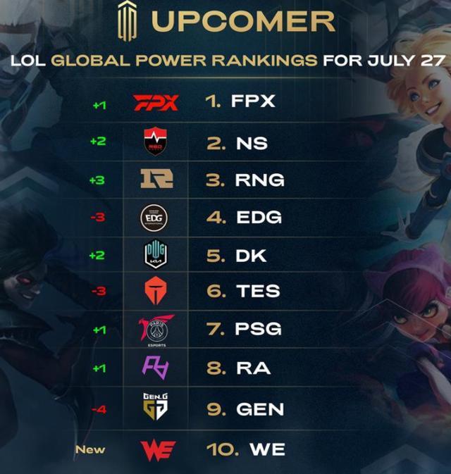 表现尤为抢 表现尤为抢