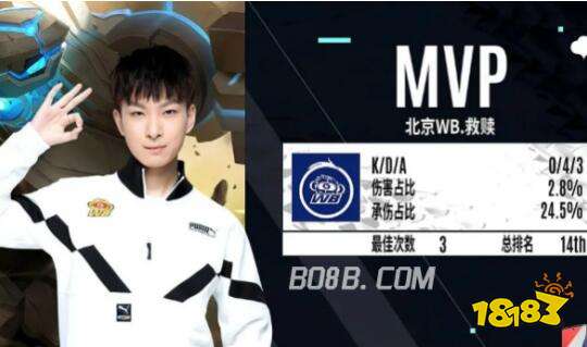 对的弱点 对的弱点