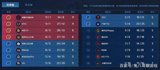 防守重心压 防守重心压