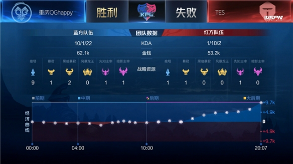 但细究一下 但细究一下