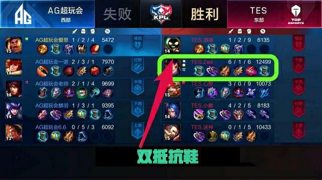 门球队的目